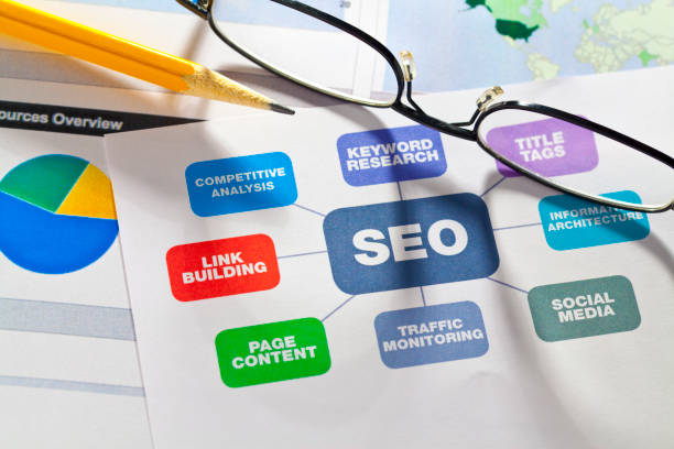 seo agency in norwich